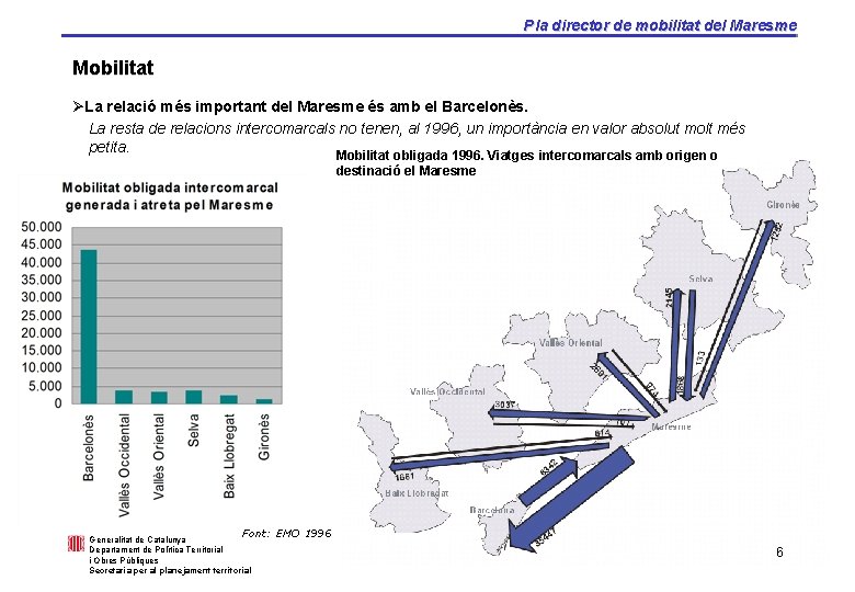 Pla director de mobilitat del Maresme Mobilitat ØLa relació més important del Maresme és