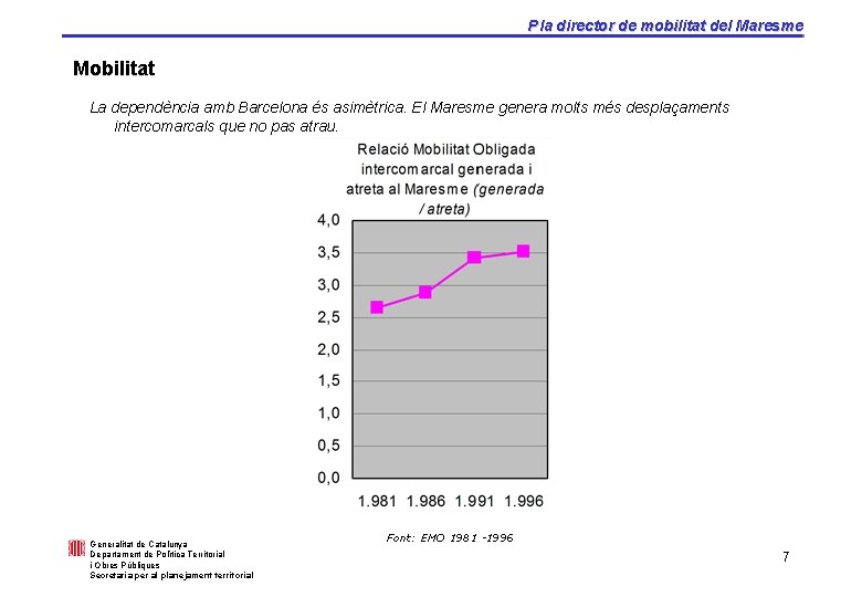 Pla director de mobilitat del Maresme Mobilitat La dependència amb Barcelona és asimètrica. El