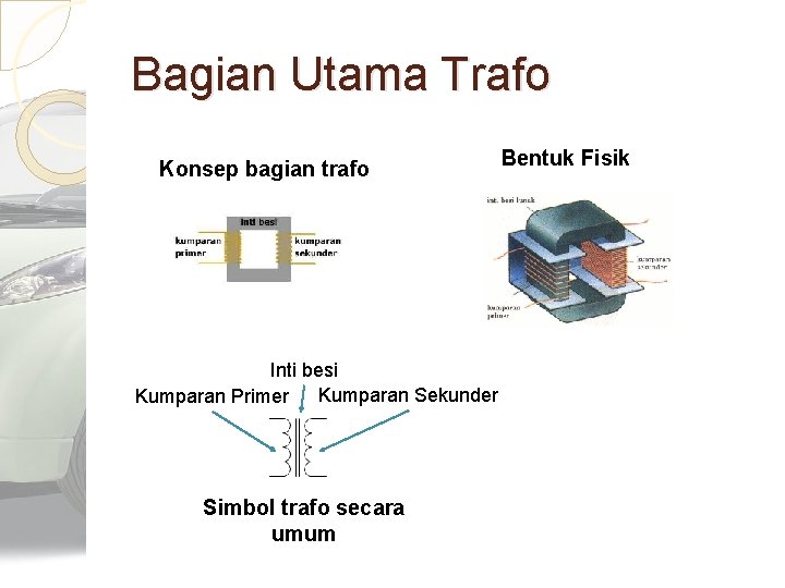 Bagian Utama Trafo Konsep bagian trafo Inti besi Kumparan Primer Kumparan Sekunder Simbol trafo