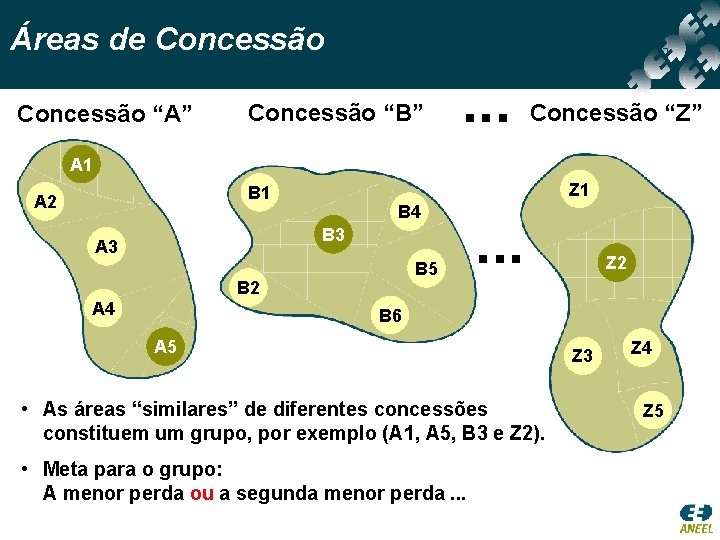 Áreas de Concessão “A” Concessão “B” . . . Concessão “Z” A 1 Z