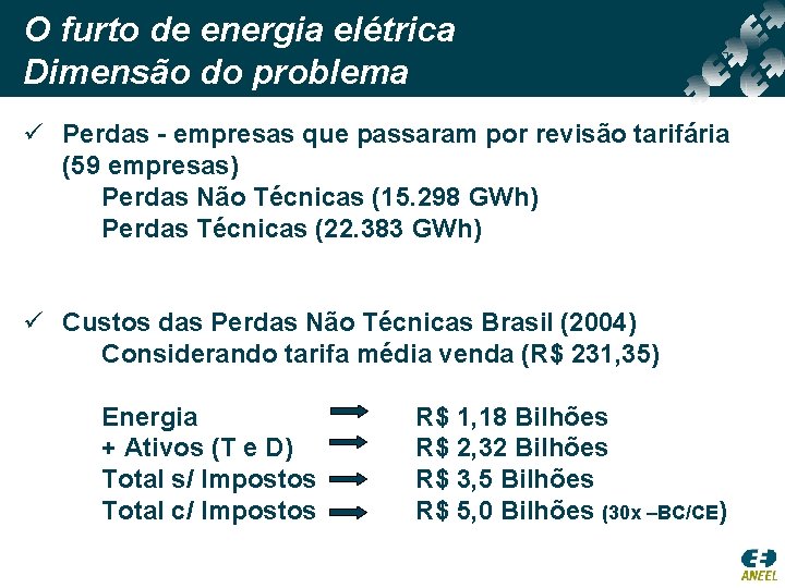 O furto de energia elétrica Dimensão do problema ü Perdas - empresas que passaram