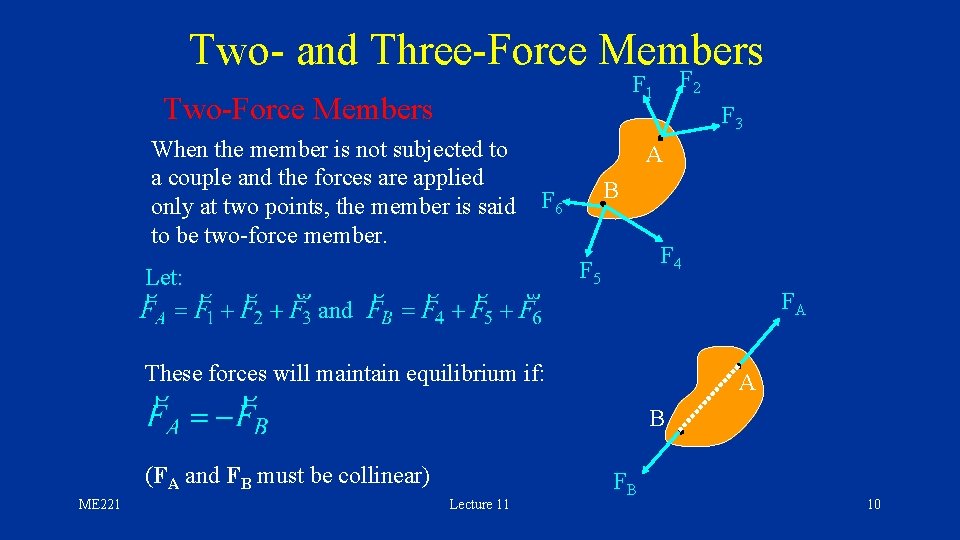 Two- and Three-Force Members F 2 F 1 Two-Force Members F 3 When the Two- and Three-Force Members F 2 F 1 Two-Force Members F 3 When the