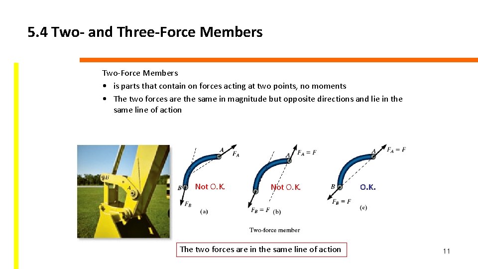 5. 4 Two- and Three-Force Members Two-Force Members • is parts that contain on 5. 4 Two- and Three-Force Members Two-Force Members • is parts that contain on