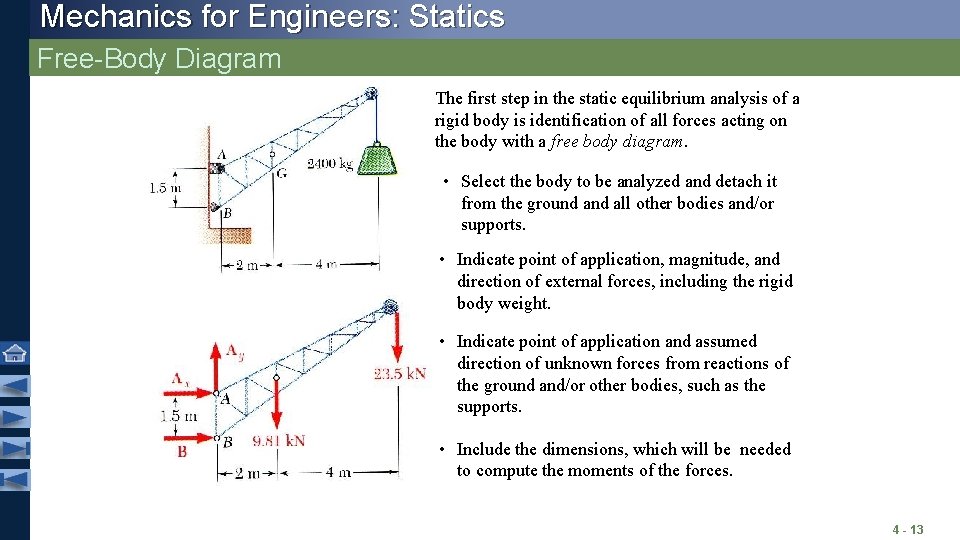 Mechanics for Engineers: Statics Free-Body Diagram The first step in the static equilibrium analysis Mechanics for Engineers: Statics Free-Body Diagram The first step in the static equilibrium analysis