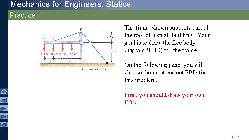 Mechanics for Engineers: Statics Practice The frame shown supports part of the roof of Mechanics for Engineers: Statics Practice The frame shown supports part of the roof of