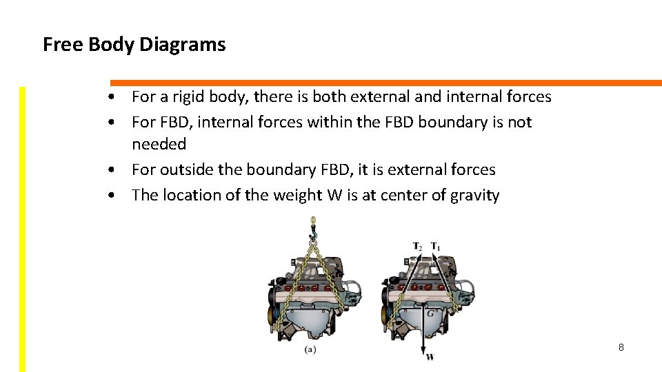 Free Body Diagrams • For a rigid body, there is both external and internal Free Body Diagrams • For a rigid body, there is both external and internal