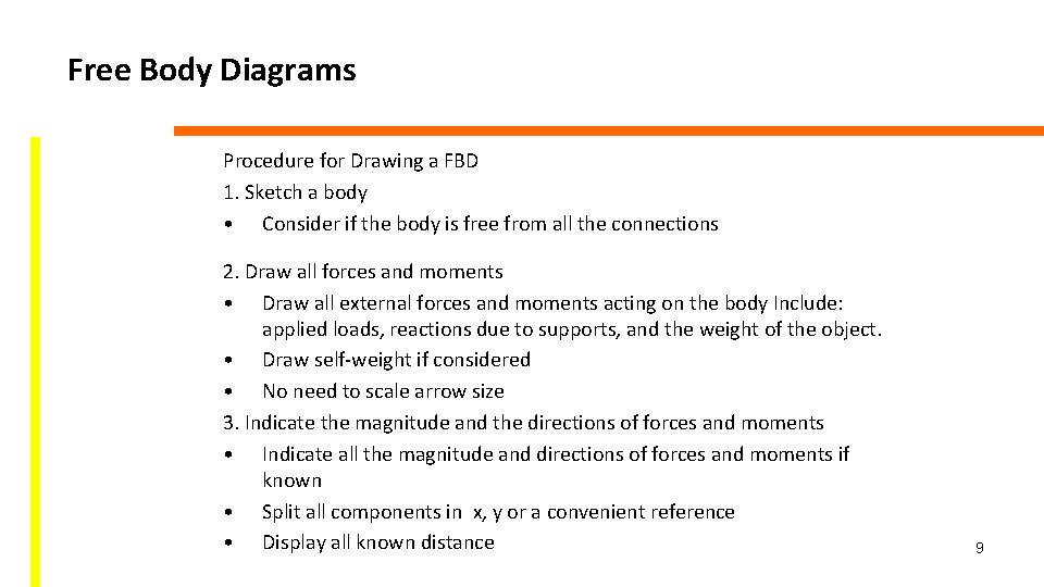 Free Body Diagrams Procedure for Drawing a FBD 1. Sketch a body • Consider Free Body Diagrams Procedure for Drawing a FBD 1. Sketch a body • Consider
