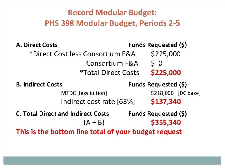 Record Modular Budget: PHS 398 Modular Budget, Periods 2 -5 A. Direct Costs Funds