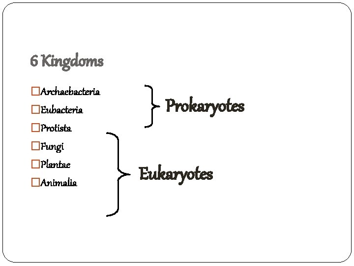 6 Kingdoms �Archaebacteria �Eubacteria Prokaryotes �Protista �Fungi �Plantae �Animalia Eukaryotes 