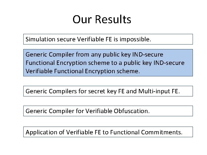 Our Results Simulation secure Verifiable FE is impossible. Generic Compiler from any public key