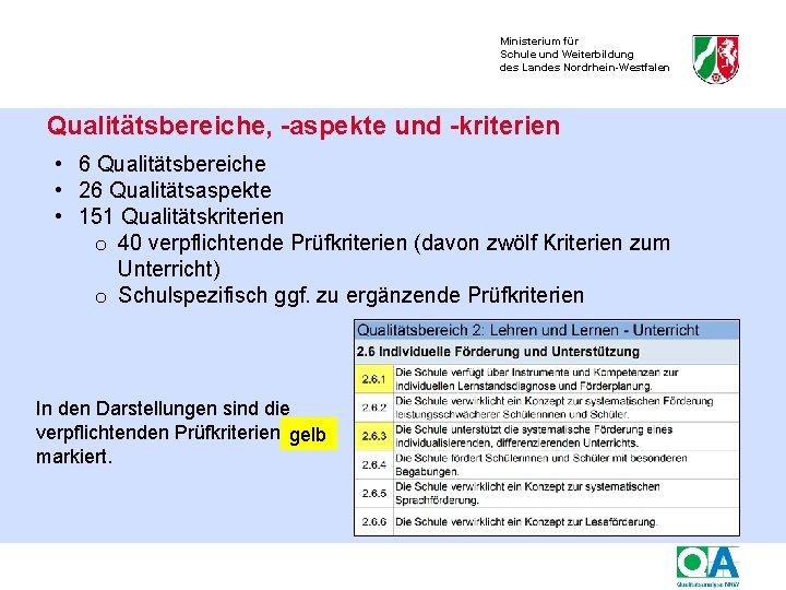 Ministerium für Schule und Weiterbildung des Landes Nordrhein-Westfalen Qualitätsbereiche, -aspekte und -kriterien • 6