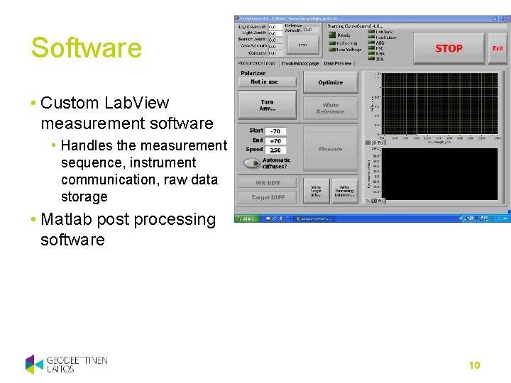 Software • Custom Lab. View measurement software • Handles the measurement sequence, instrument communication,