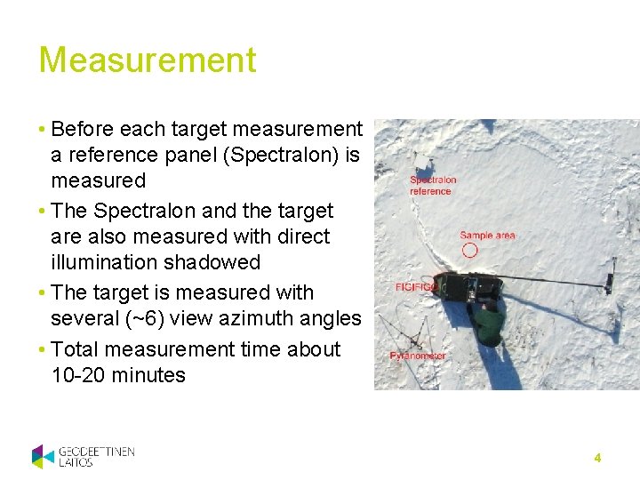 Measurement • Before each target measurement a reference panel (Spectralon) is measured • The
