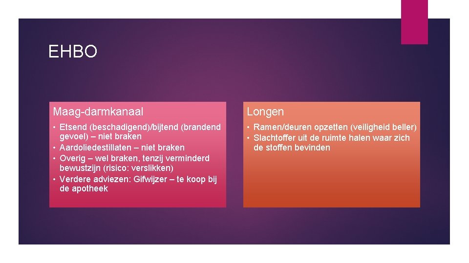 EHBO Maag-darmkanaal Longen • Etsend (beschadigend)/bijtend (brandend gevoel) – niet braken • Aardoliedestillaten –