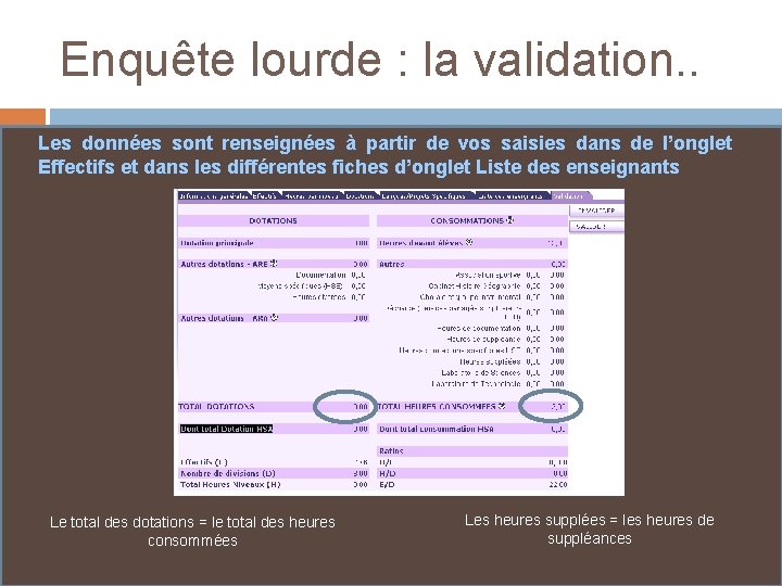 Enquête lourde : la validation. . Les données sont renseignées à partir de vos