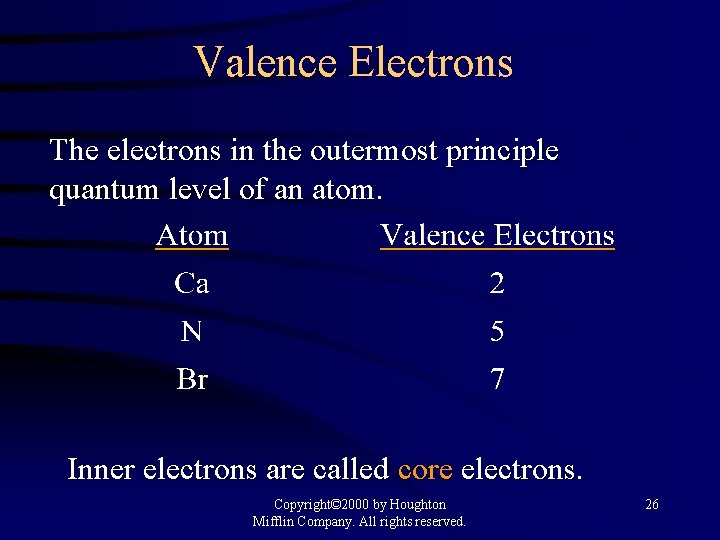 Valence Electrons The electrons in the outermost principle quantum level of an atom. Inner