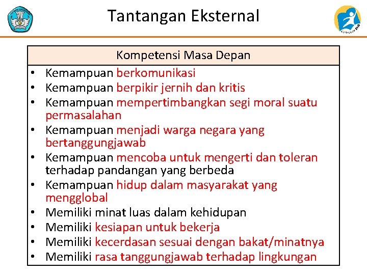 Tantangan Eksternal • • • Kompetensi Masa Depan Kemampuan berkomunikasi Kemampuan berpikir jernih dan