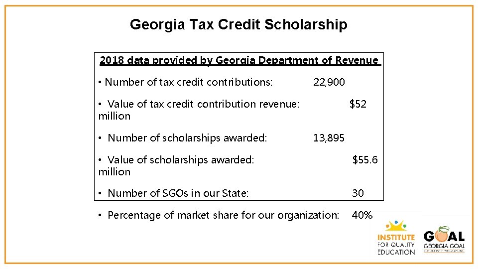 Georgia Tax Credit Scholarship 2018 data provided by Georgia Department of Revenue • Number