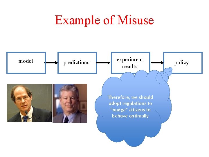 Example of Misuse model predictions experiment results Therefore, we should adopt regulations to “nudge”