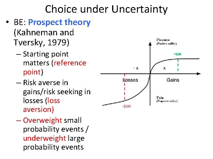 Choice under Uncertainty • BE: Prospect theory (Kahneman and Tversky, 1979) – Starting point