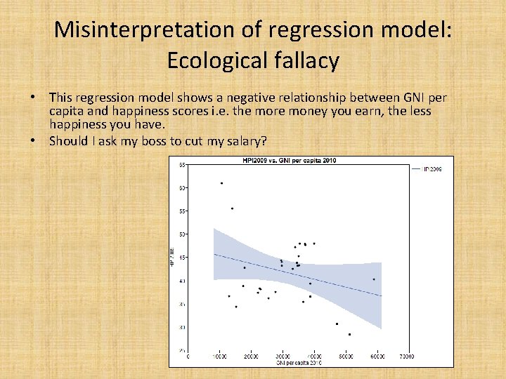 Misinterpretation of regression model: Ecological fallacy • This regression model shows a negative relationship