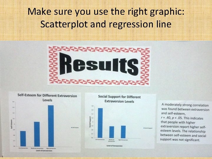 Make sure you use the right graphic: Scatterplot and regression line 