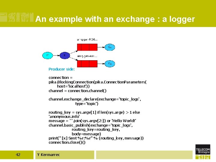 An example with an exchange : a logger Producer side: connection = pika. Blocking.