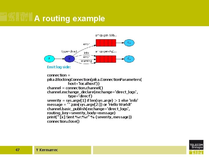 A routing example Emit log side: connection = pika. Blocking. Connection(pika. Connection. Parameters( host='localhost'))