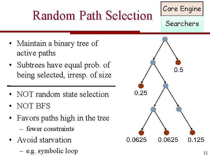 Random Path Selection Core Engine Searchers • Maintain a binary tree of active paths