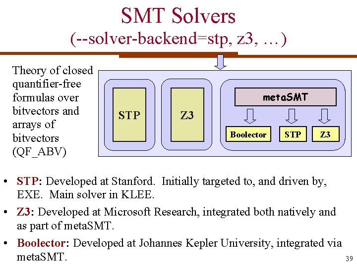 SMT Solvers (--solver-backend=stp, z 3, …) Theory of closed quantifier-free formulas over bitvectors and