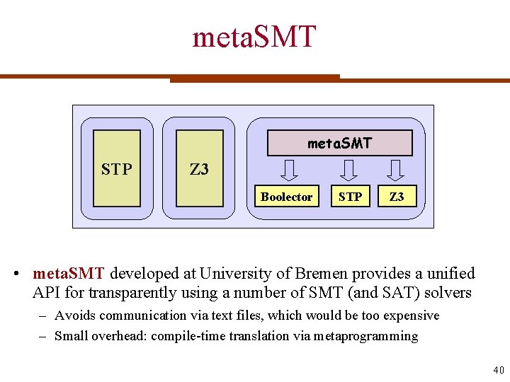 meta. SMT STP Z 3 Boolector STP Z 3 • meta. SMT developed at
