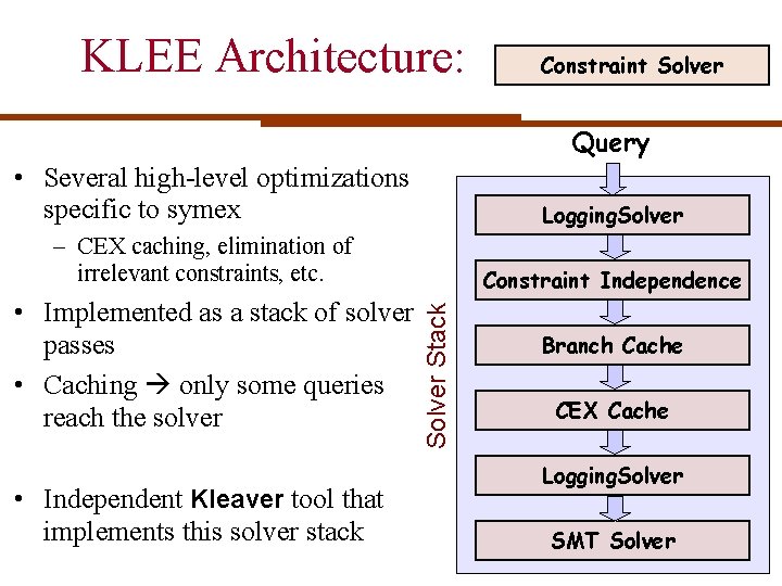 KLEE Architecture: Constraint Solver Query • Several high-level optimizations specific to symex Logging. Solver
