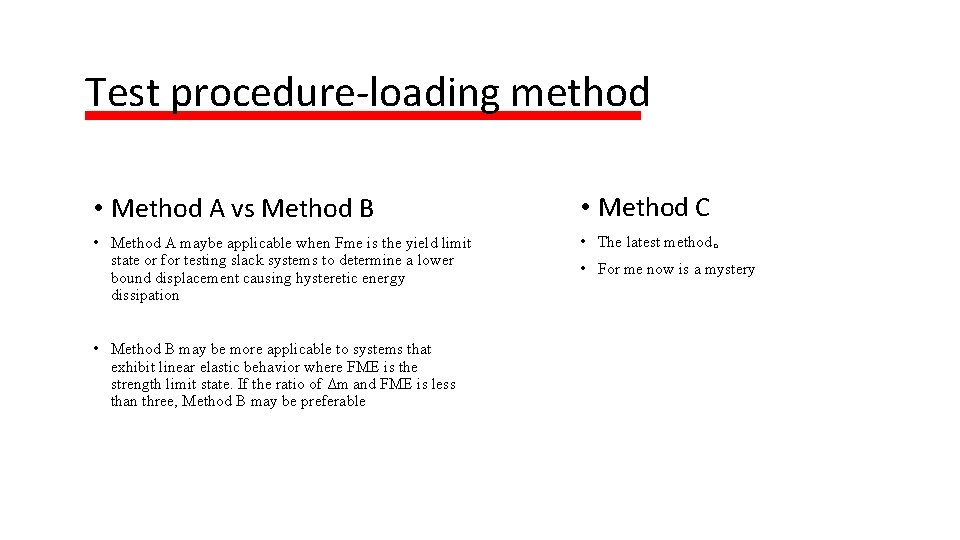 Test procedure-loading method • Method A vs Method B • Method C • Method