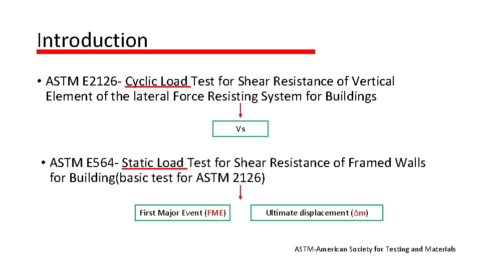 Introduction • ASTM E 2126 - Cyclic Load Test for Shear Resistance of Vertical