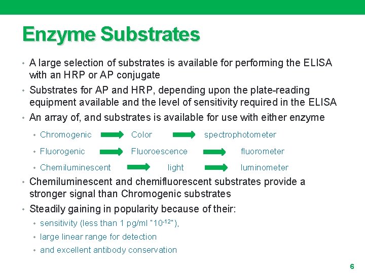 Enzyme Substrates • A large selection of substrates is available for performing the ELISA