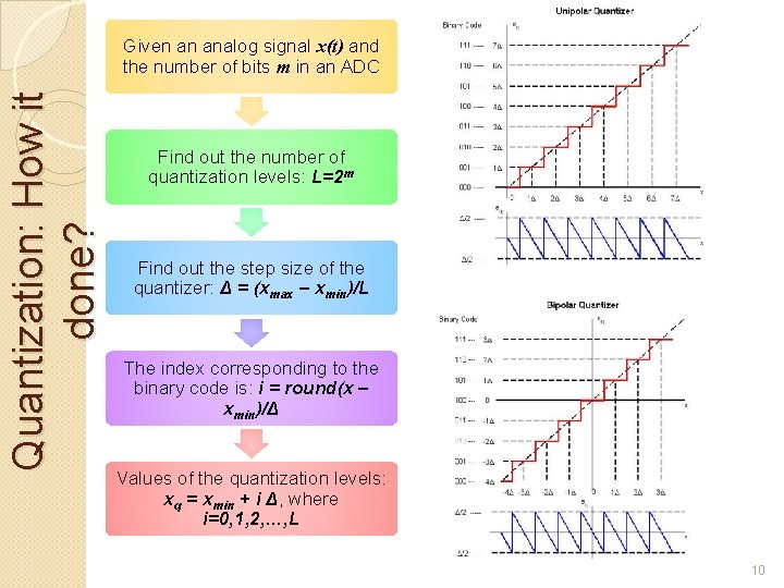 Quantization: How it done? Given an analog signal x(t) and the number of bits