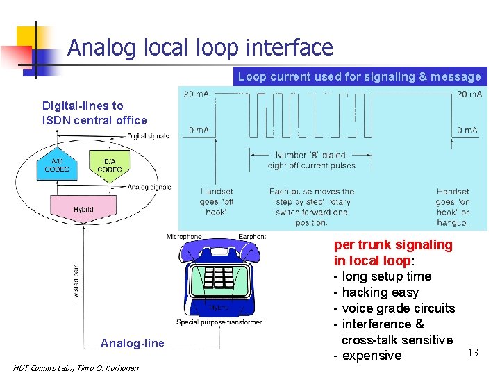 Analog local loop interface Loop current used for signaling & message Digital-lines to ISDN
