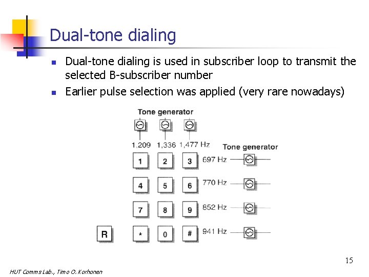 Dual-tone dialing n n Dual-tone dialing is used in subscriber loop to transmit the