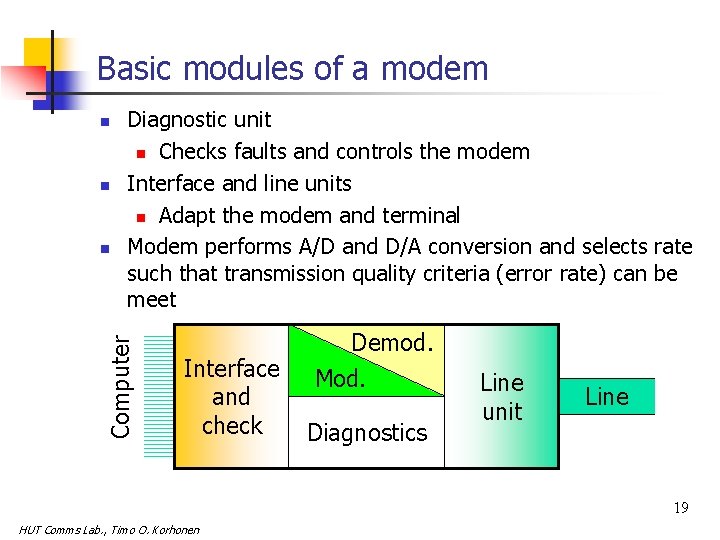 Basic modules of a modem n n Computer n Diagnostic unit n Checks faults