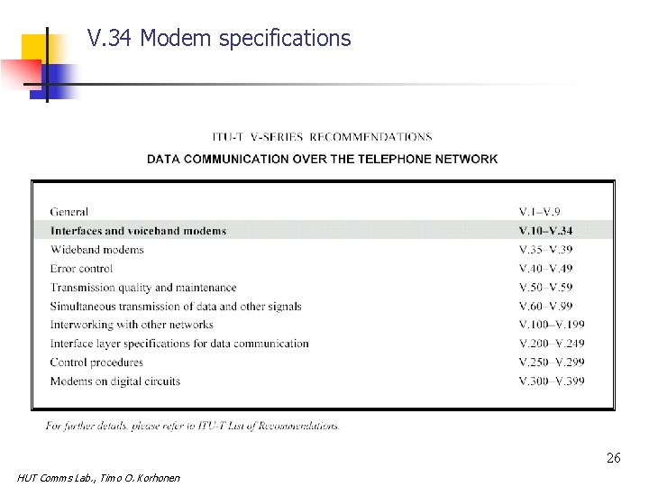 V. 34 Modem specifications 26 HUT Comms Lab. , Timo O. Korhonen 