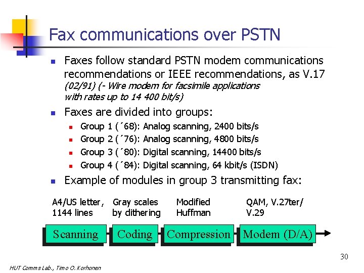Fax communications over PSTN n Faxes follow standard PSTN modem communications recommendations or IEEE