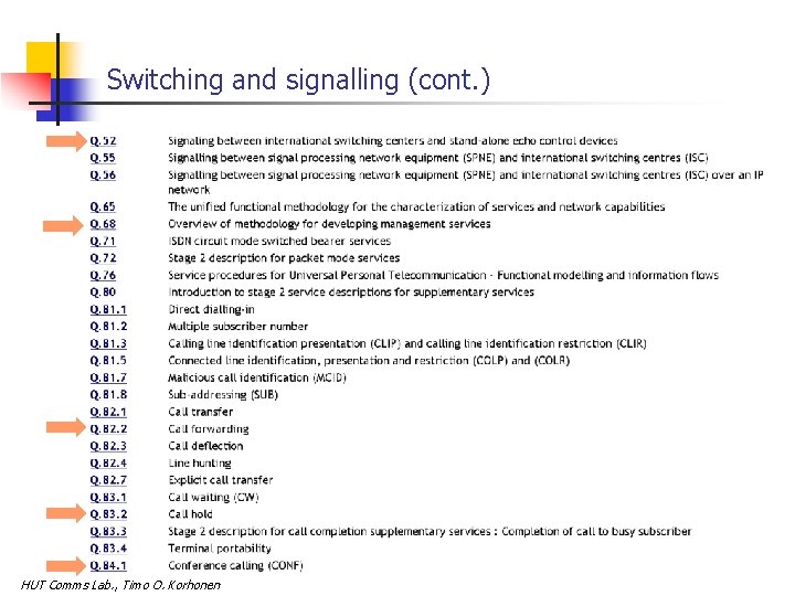 Switching and signalling (cont. ) 34 HUT Comms Lab. , Timo O. Korhonen 