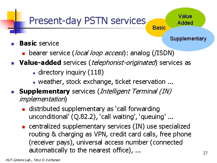 Present-day PSTN services Basic Value Added Supplementary n n n Basic service n bearer