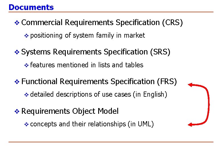 Documents v Commercial Requirements Specification (CRS) v positioning of system family in market v