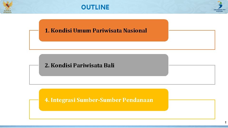 REPUBLIK INDONESIA OUTLINE 1. Kondisi Umum Pariwisata Nasional 2. Kondisi Pariwisata Bali 4. Integrasi REPUBLIK INDONESIA OUTLINE 1. Kondisi Umum Pariwisata Nasional 2. Kondisi Pariwisata Bali 4. Integrasi