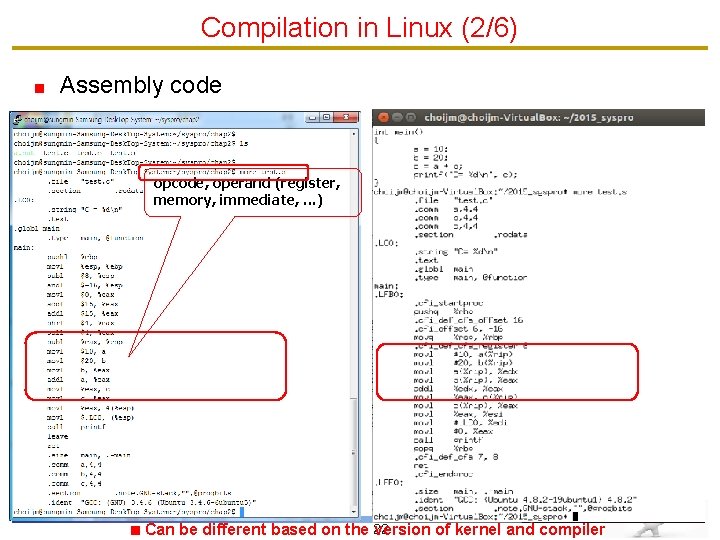 Compilation in Linux (2/6) Assembly code opcode, operand (register, memory, immediate, . . .