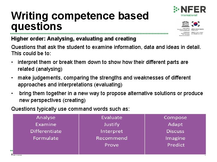 Writing competence based questions Higher order: Analysing, evaluating and creating Questions that ask the Writing competence based questions Higher order: Analysing, evaluating and creating Questions that ask the