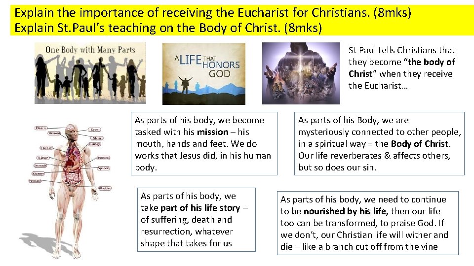 Explain the importance of receiving the Eucharist for Christians. (8 mks) What difference does