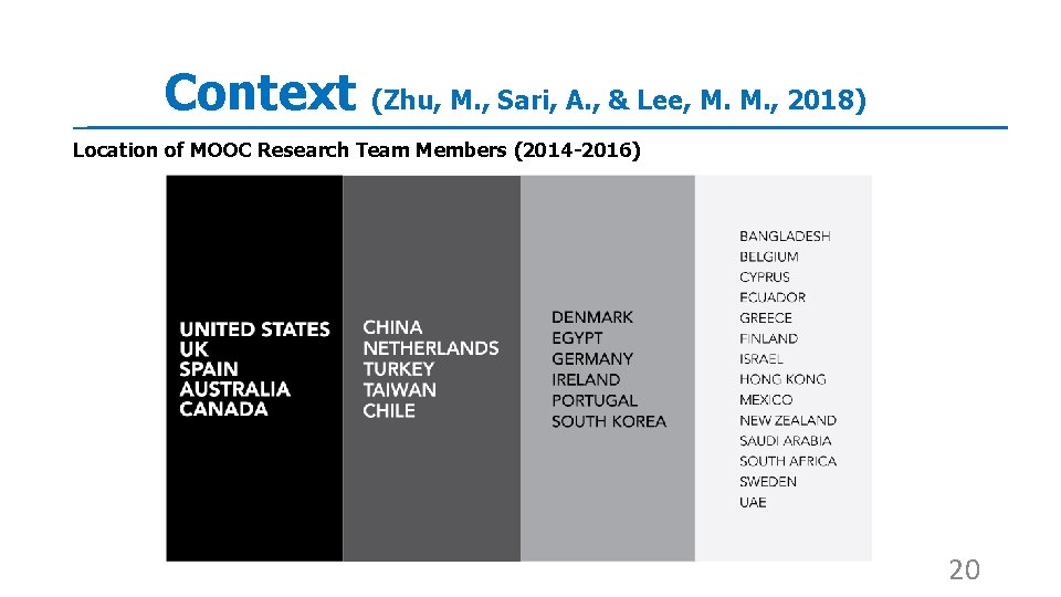 Context (Zhu, M. , Sari, A. , & Lee, M. M. , 2018) Location