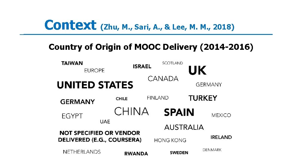 Context (Zhu, M. , Sari, A. , & Lee, M. M. , 2018) Country